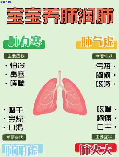 捷信消费贷逾期3个月未还，结果严重？该怎样解决？