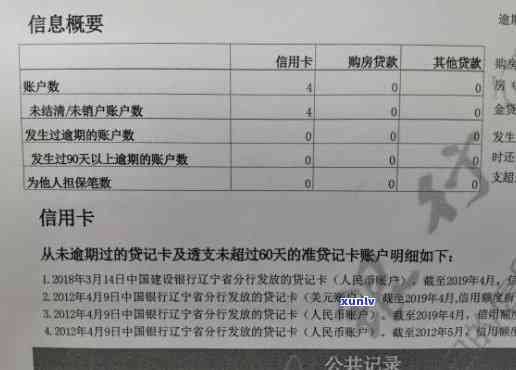 招商逾期了如何恢复，逾期还款后，如何恢复招商银行的记录？
