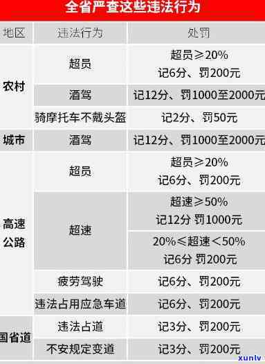 飘绿花翡翠手镯图片及价格：了解其特点、档次与优劣