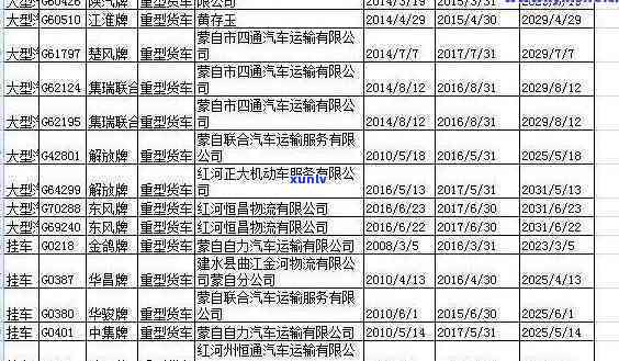 深入了解凤凰翡翠挂件的寓意与象征意义