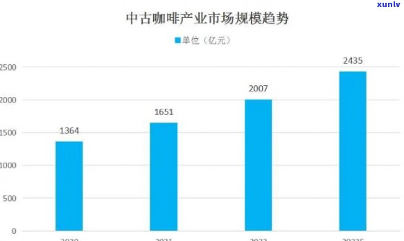 07年老班章七子饼价格及区别