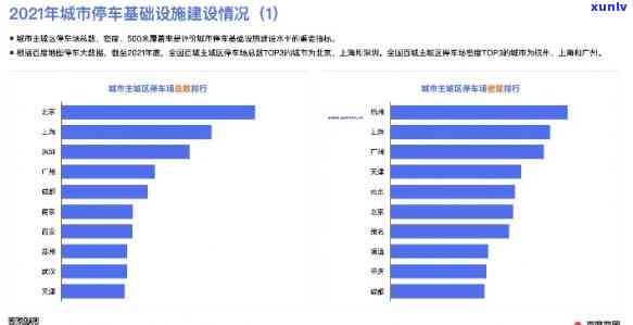 浦发逾期3个月，警示：浦发信用卡逾期3个月，可能带来的严重结果