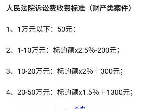 信用卡逾期还款30元，我该怎么办？逾期后果与解决办法全面解析