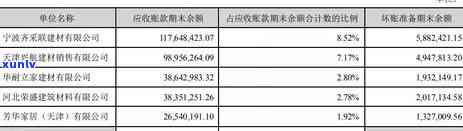 为什么叫小青柑外号呢？柑橘类水果中的独特存在，你知道吗？