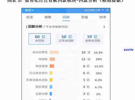 光大逾期一天钱还可以用吗，光大银行信用卡逾期一天会对账户余额有作用吗？