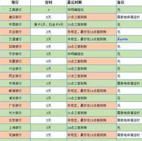 荣贵合翡翠怎么样：品质可靠，值得信赖