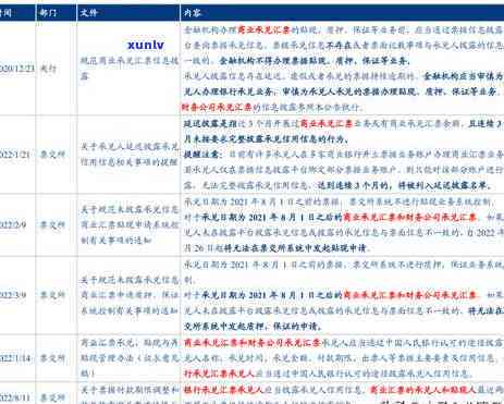 翡翠吊坠值钱不：评估其价值与购买、收藏意义