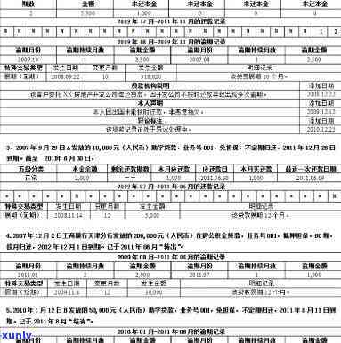 平安备用金逾期三个月-平安备用金逾期三个月会怎么样