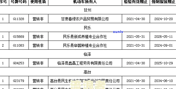 翡翠收藏：技巧、保养与鉴定全攻略