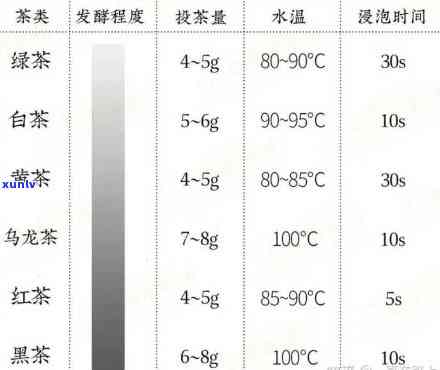 翡翠收藏：技巧、保养与鉴定全攻略