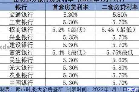 翡翠飘花蓝色好还是绿色好：飘蓝与飘绿的对比分析