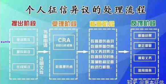 光大银行逾期罚款标准：详细解读与最新规定