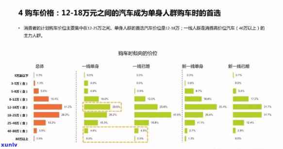 黄翡翠甜甜圈耳饰-翡翠甜甜圈耳钉镶嵌款式图片