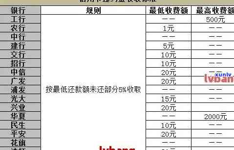 阳绿翡翠冰种手镯选购指南：价格、品质与搭配技巧