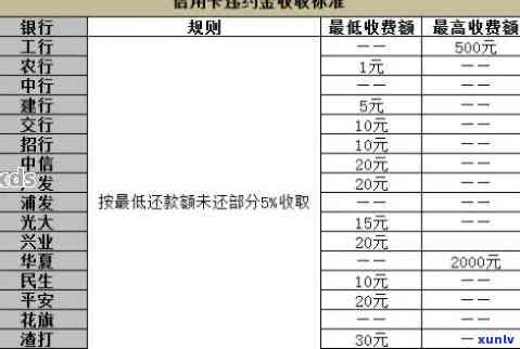 全国翡翠店铺数量统计：多少家门店在营业？