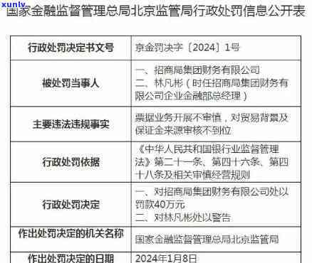 中信银行信用卡逾期4个月，面临法律诉讼：完整流程指南