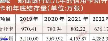 信用卡欠款十万不还款的后果与解决 *** ：一篇全面解析信用危机与救赎之路