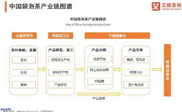 信用卡逾期2个月：解决 *** 、影响及如何规划还款计划