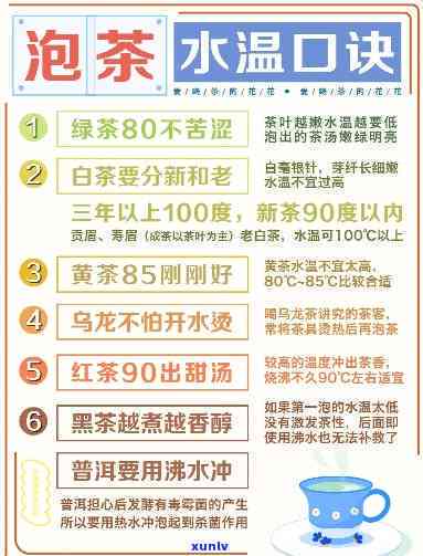 浦发逾期两个月更低没能还上,说会给计件，浦发银行逾期两月未还款，将被计件计算罚款