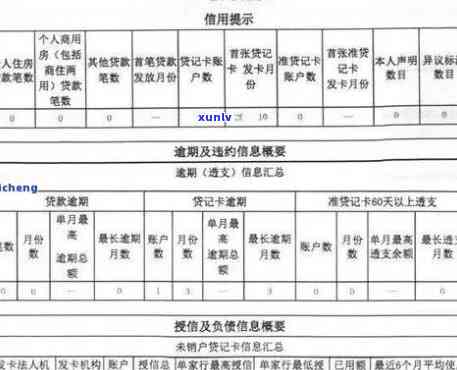 普洱茶市场行情分析