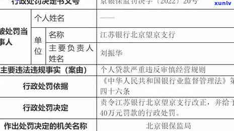 2021年信用卡逾期半个月的影响及解决 *** 