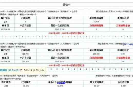 平安信用卡逾期解决方案：如何处理、影响及避免逾期风险