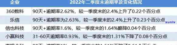 闲置翡翠手镯寄卖：合法性、流程及注意事项，如何进行安全可靠的寄卖？