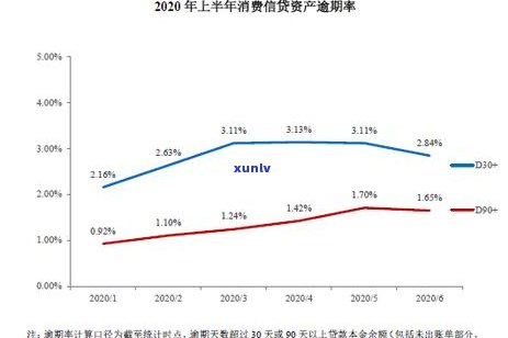 凌云玉石车挂-凌云玉的玉佩