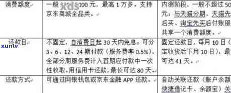 高糯翡翠手镯价格图片及价格大全