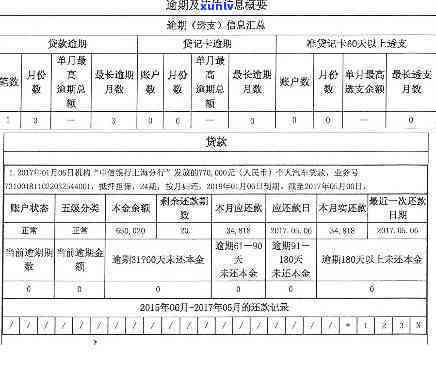 龙凤呈祥珠宝怎么样：正品判断与购买价值分析，官方信息一览