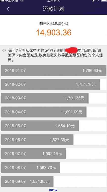 逾期后信用卡异常多久解除，信用卡逾期后，多久能恢复正常使用？