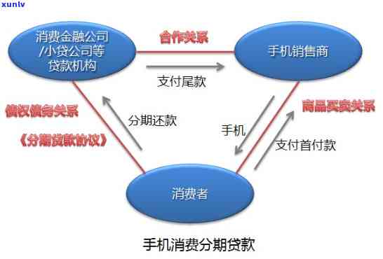 金凤祥翡翠手镯-金凤祥翡翠手镯图片