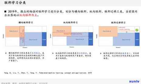 史上最全的翡翠戒指介绍：图片与视频全收录