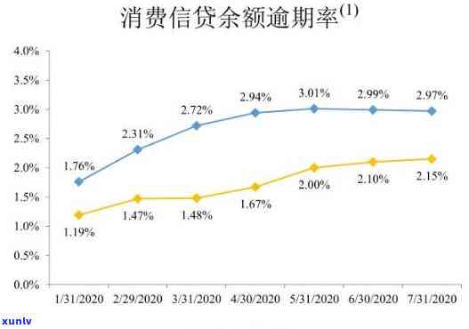 北红玛瑙冰料的价格与价值解析