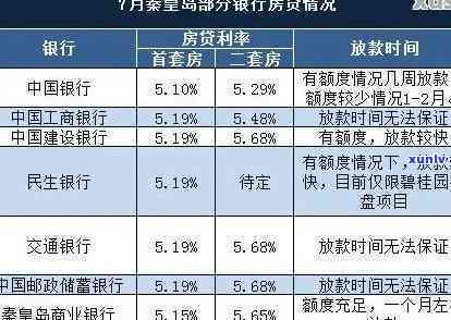 黄龙玉手镯：稀有高品质首饰的价格解析