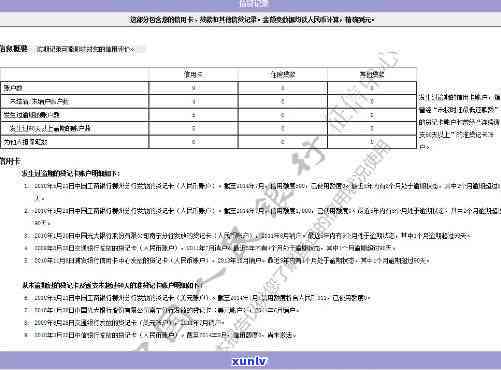 勐海七子饼茶价格表大全：357克及图片一览