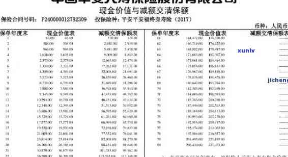 翡翠原石详细介绍：源头、购买全攻略