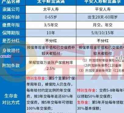 中信和银行协商信用卡逾期，中信银行：协商解决信用卡逾期疑问