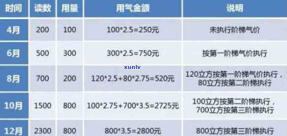 翡翠项链珠子数量选择的考量因素与建议