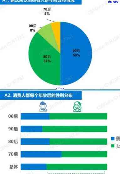 黄色玉石摆件图片欣赏：名称、寓意与价值全揭秘