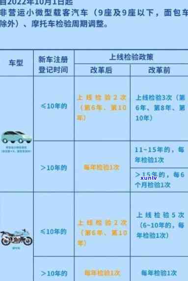 雨林古茶坊2020年老班章价格及品质评估