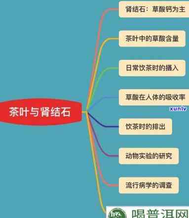 建行贷款逾期一天会作用信用记录吗？贷款忘还引起逾期