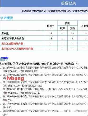 云南滇红茶礼盒装价格与详情