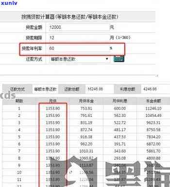 招商减免违约金政策详解：怎样计算及申请