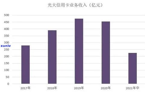 酸洗翡翠原石：处理后的价值与市场接受度探讨