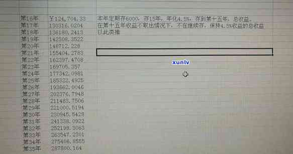 逾期风险：信用卡还款额低于更低标准是否算作逾期？