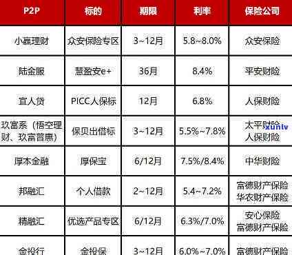 冰种黄腊石的价值探讨：原石价格、图片及是否值得收藏？