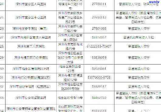 冰种黄腊石的价值探讨：原石价格、图片及是否值得收藏？