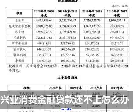 顶红金芽价格竹盒-顶黄芽价格多少