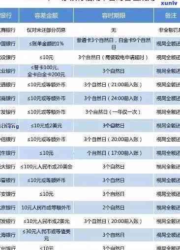 全面了解老白玉手镯的价值：材质、工艺、市场与保养